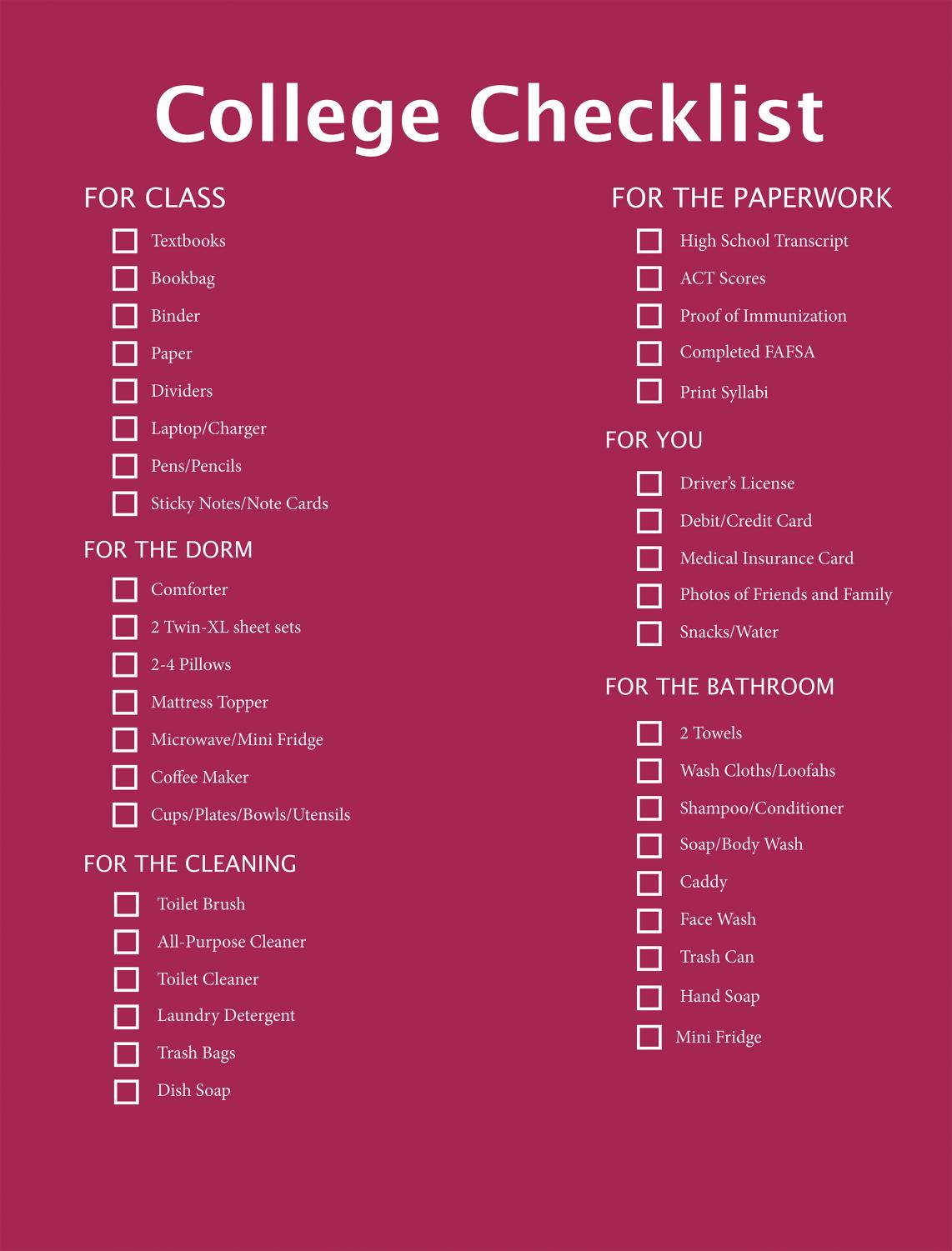 moving into college checklist