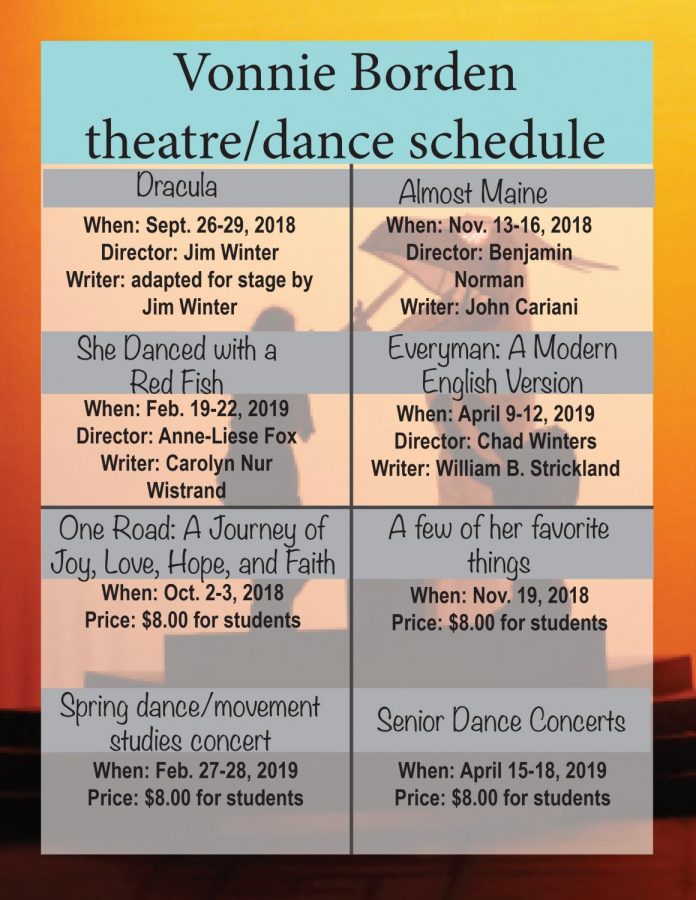 Vonnie Borden theatre/dance schedule