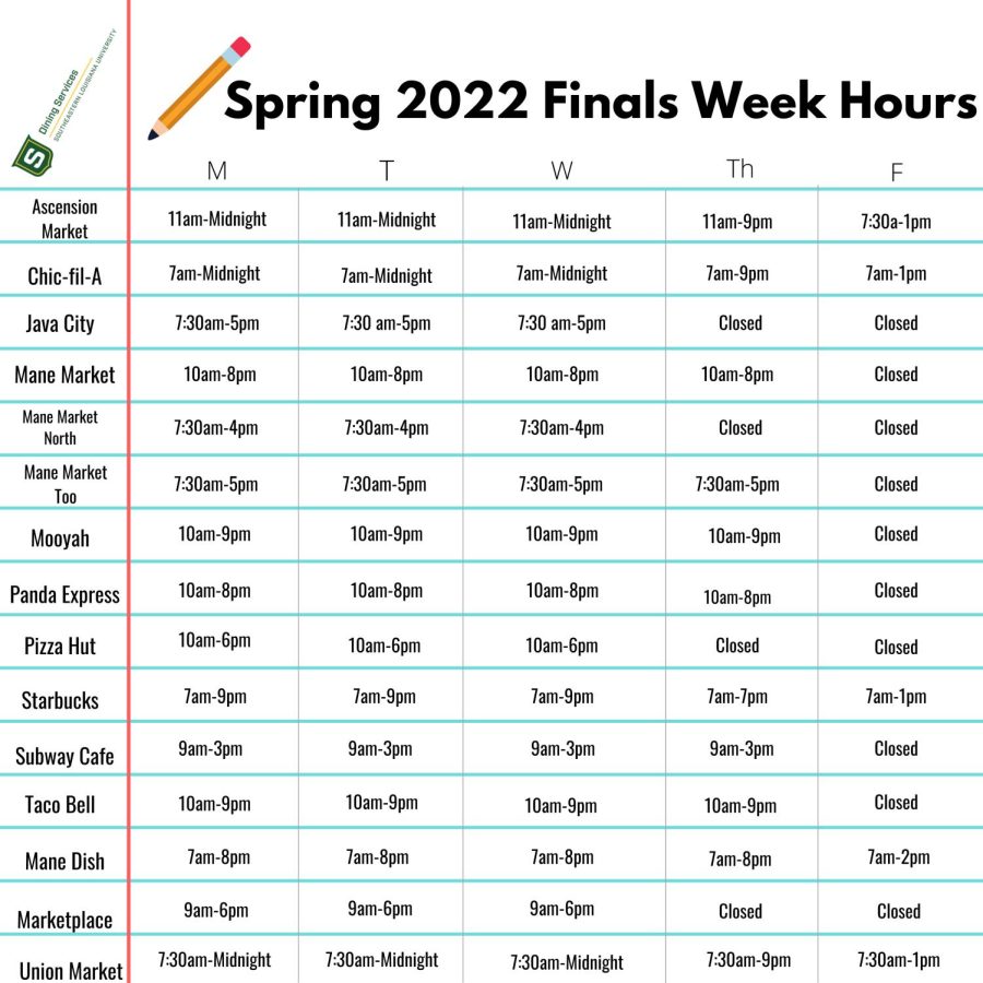 Finals Week dining hours
