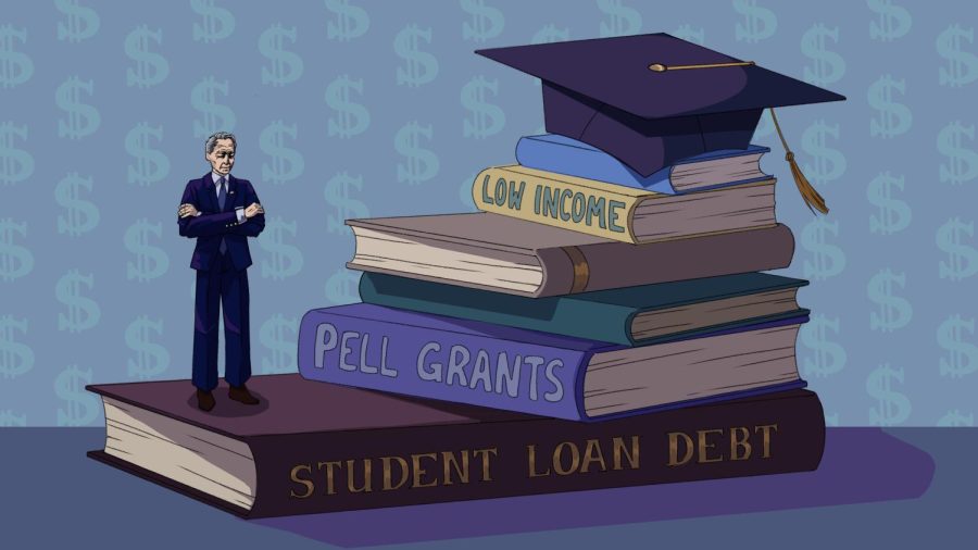 Biden’s student loan forgiveness plan and what it means for you
