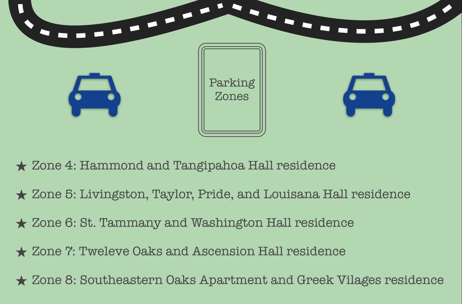 A guide to parking on campus The Lion s Roar