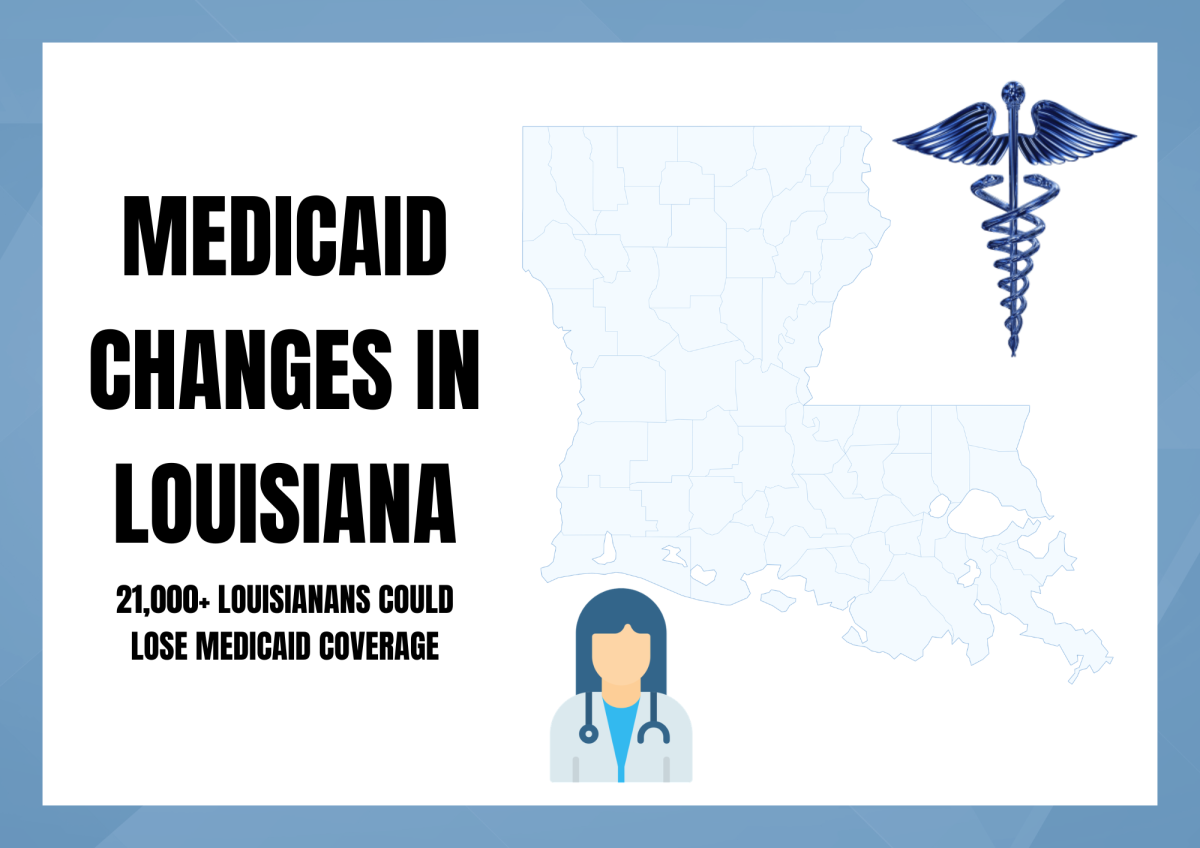 A light blue Louisiana, the medicine symbol and a doctor, with language discussing medicaid losses in the state.